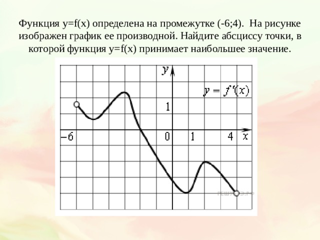 На рисунке изображен график функции заданной на промежутке 5 6 укажите множество значений