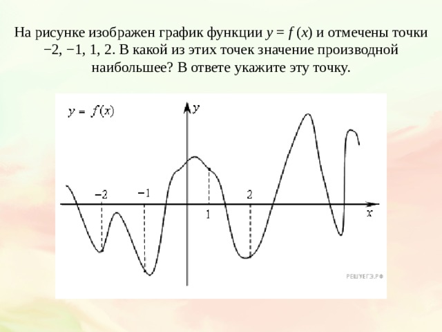 На рисунке изображен график k x. В какой из этих точек значение производной наибольшее. В какой из этих точек значение производной наименьшее. Наибольшее значение производной. График функции в какой из этих точек значение производной наименьшее.