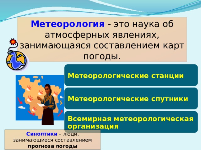 Метеорология  - это наука об атмосферных явлениях, занимающаяся составлением карт погоды. Метеорологические станции Метеорологические спутники Всемирная метеорологическая организация Синоптики – люди, занимающиеся составлением прогноза погоды 