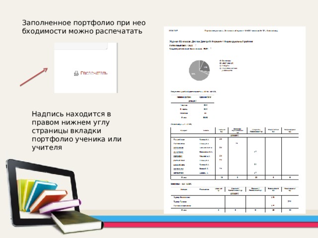 Заполненное портфолио при необходимости можно распечатать Надпись находится в правом нижнем углу страницы вкладки портфолио ученика или учителя 