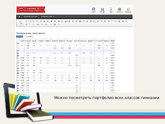 Электронный журнал моу столбовская школа