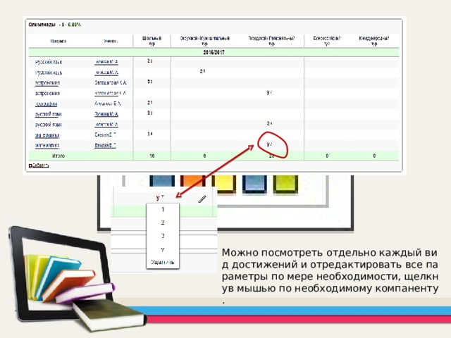 Можно посмотреть отдельно каждый вид достижений и отредактировать все параметры по мере необходимости, щелкнув мышью по необходимому компаненту. 