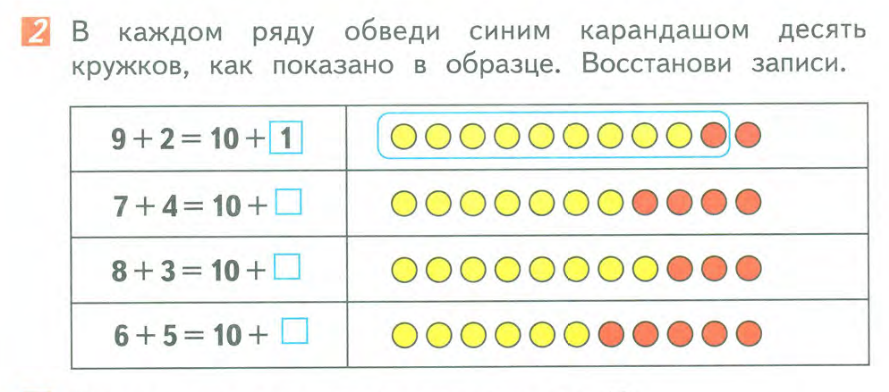 Сложение с переходом через разряд 1 класс. Объясни как выполнить сложение с двумя переходами через разряд 725+199.