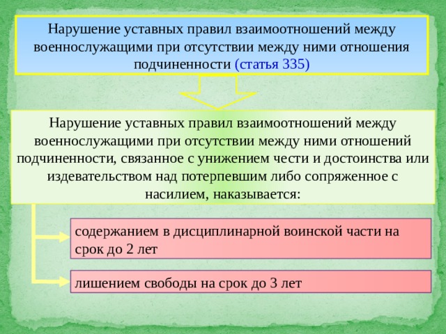 Взаимоотношения военнослужащих. Взаимоотношения между военнослужащими. Нарушение уставных взаимоотношений между военнослужащими. Ответственность за нарушение правил уставных взаимоотношений”. Нарушения уставных правил взаимоотношения.