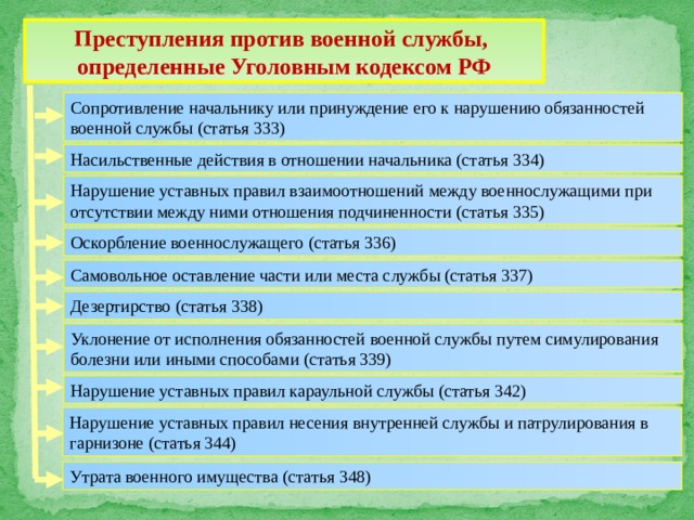 Примеры против военной службы. Статьи против военной службы. Статья 334. Насильственные действия в отношении начальника. Статья устава 335. Сопротивление начальнику.