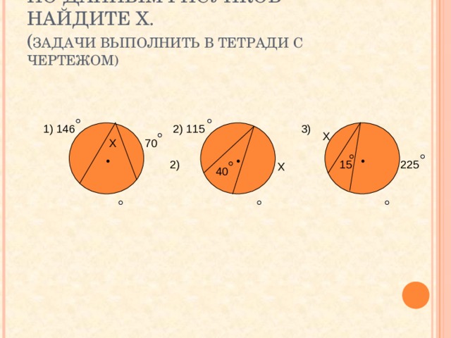 ПО ДАННЫМ РИСУНКОВ НАЙДИТЕ Х.  ( ЗАДАЧИ ВЫПОЛНИТЬ В ТЕТРАДИ С ЧЕРТЕЖОМ) 3)  2) 115  1) 146 Х 70 Х • • • 2)  15 225 Х 40 