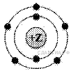 На приведенном рисунке изображена модель атома химического элемента 1 2 го периода va группы