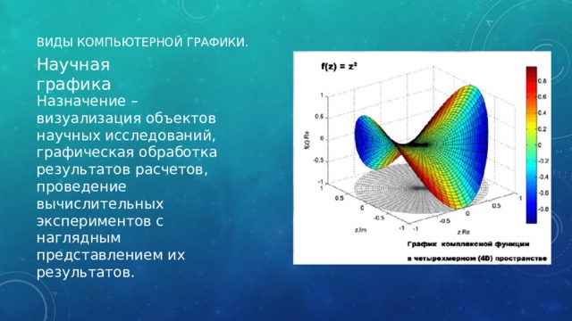 Научная графика фото