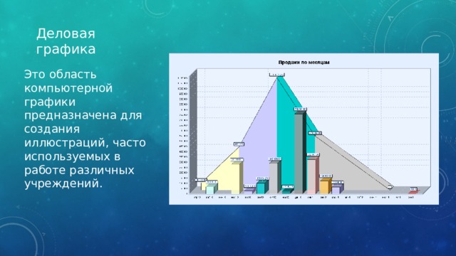 Деловая графика Это область компьютерной графики предназначена для создания иллюстраций, часто используемых в работе различных учреждений. 