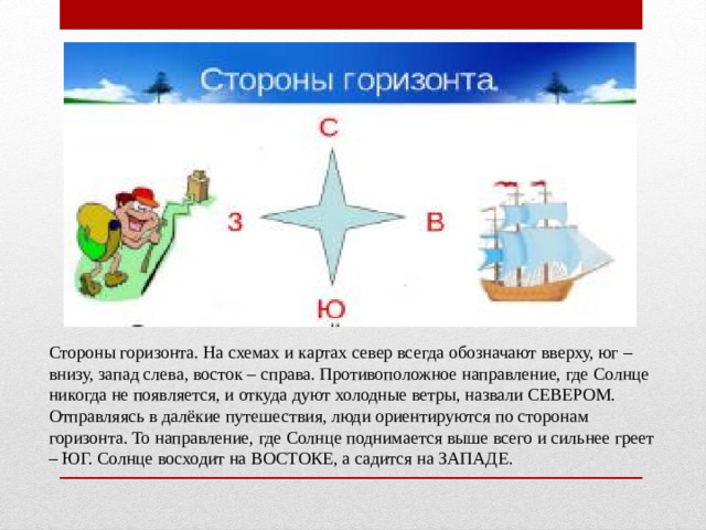 С какой стороны сверху или снизу. Стороны горизонта. Где Юг снизу.