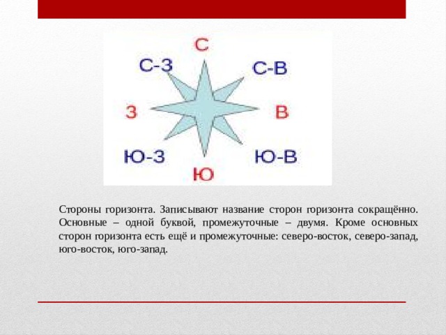 Распредели все стороны горизонта по группам. Основные стороны горизонта. Назвать основные и промежуточные стороны горизонта. Основные стороны горизонта 2 класс. Промежуточные стороны горизонта ЮГОЮГО Восток.