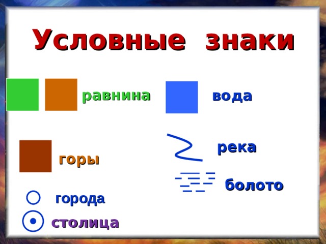 Условные знаки равнины