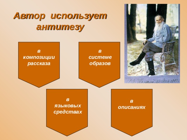 Автор использует антитезу  в композиции рассказа в системе  образов в языковых  средствах в описаниях 