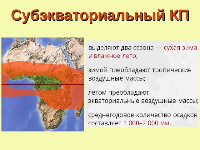 Субэкваториальный географическое положение