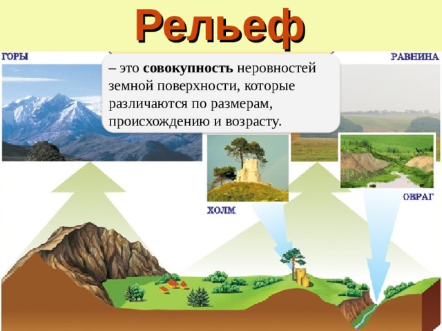 Совокупность неровностей твердой земной поверхности это. Рельеф. Рельеф это совокупность неровностей земной поверхности. Что такое рельеф кратко.