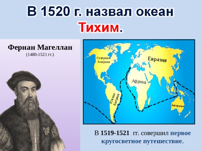 Евразия Южная  Америка Африка Австралия Фернан Магеллан (1480-1521 гг.) Северная  Америка В 1519-1521 гг. совершил первое кругосветное путешествие . 