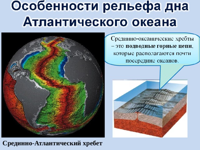 Срединно-Атлантический хребет  