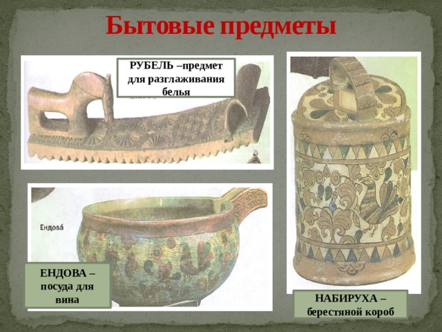 Лексика обозначающая предметы и явления традиционного русского быта презентация