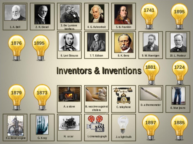 1741 18 95 3. the Lumiere brothers 2. R. Diesel 1. A. Bell 5. B. Franklin 4. G. Fahrenheit 18 76 1 895 8. K. Benz 10. L. Pasteur 6. Levi Strauss 7. T. Edison 9. W. Roentgen 1 881 1 724 Inventors & Inventions 1 873 1 879  C . telephone D . a thermometer B . vaccines against cholera А. a stove  E . blue jeans 1 885 1 897  J . a light bulb I.  cinematograph H . a car F.  a diesel engine G . X-ray 