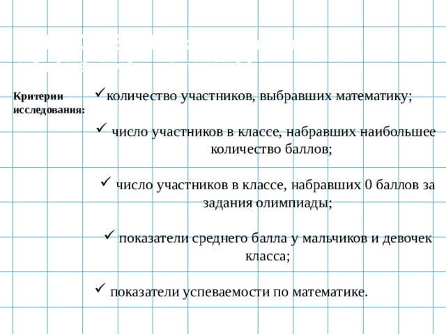 Гипотеза: кто сильнее в математике – тот умнее количество участников, выбравших математику;  число участников в классе, набравших наибольшее количество баллов;  число участников в классе, набравших 0 баллов за задания олимпиады;  показатели среднего балла у мальчиков и девочек класса;  показатели успеваемости по математике. Критерии исследования:  