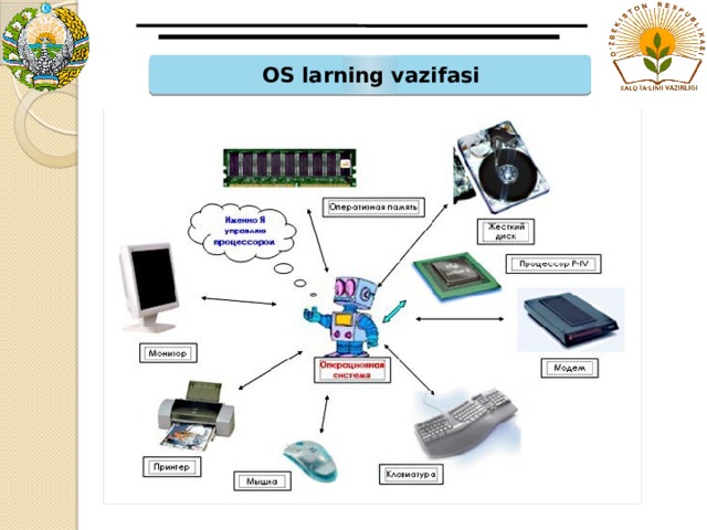 OS larning vazifasi 