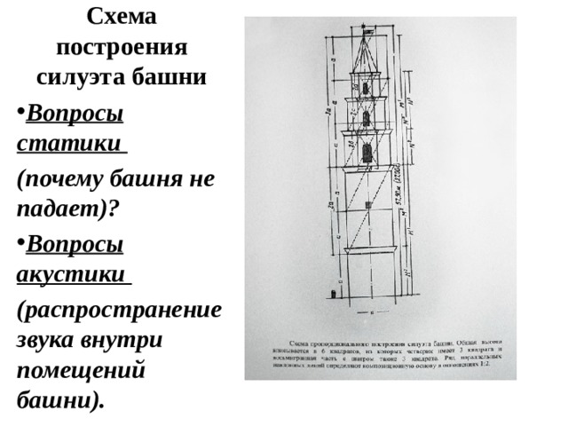Схема построения силуэта башни Вопросы статики (почему башня не падает)? Вопросы акустики (распространение звука внутри помещений башни). 