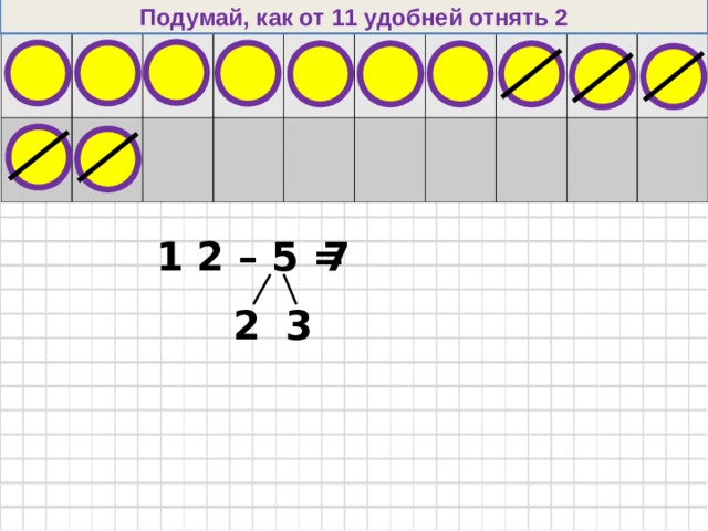 Подумай, как от 11 удобней отнять 2 7 1 2 – 5 = 3 2 