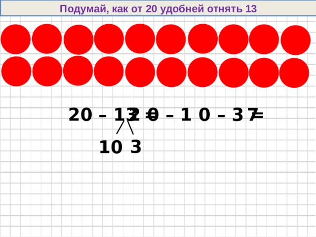 Подумай, как от 20 удобней отнять 13 7 2 0 – 1 0 – 3 = 20 – 13 = 3 10 