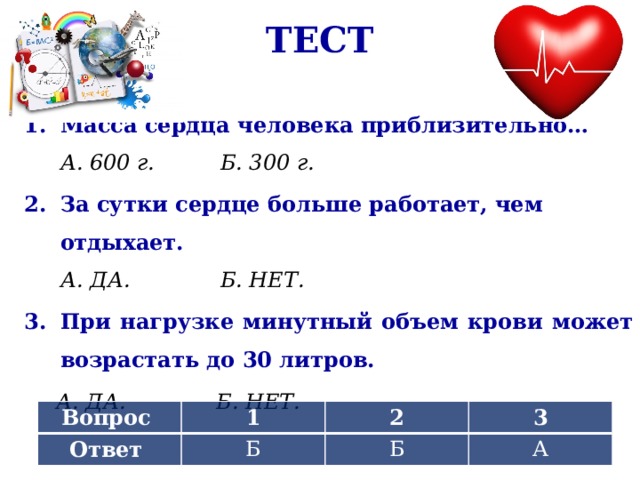 Тест масса 7 класс. Вес сердца старого человека. Вес сердца старого человека тест. Масса сердца взрослого человека составляет в среднем тест с ответами. Определите минутный объём сердца человека при нагрузке.