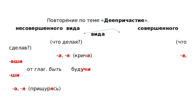 Деепричастие 7 класс контрольная работа по русскому