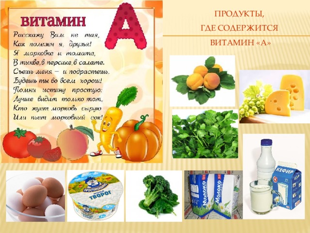 Витамины в продуктах картинки для детей