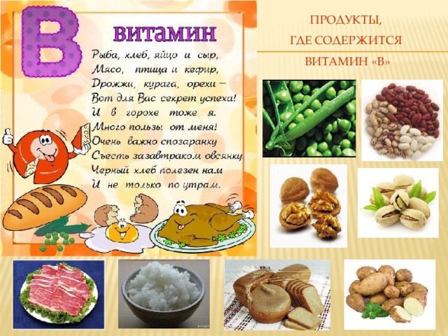 Витамины группы в рисунок