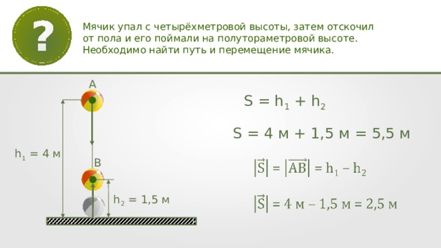 Мяч падает с высоты 2 м