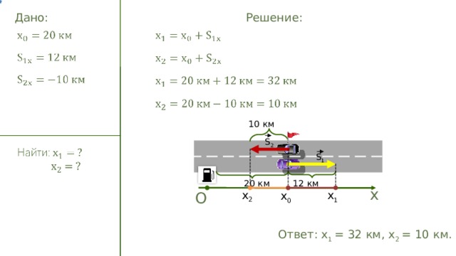 Определение координаты движущегося тела конспект. Координаты движущегося тела 9 класс. Определение координаты движущегося тела формулы. Задачи на нахождение координаты движущегося тела.