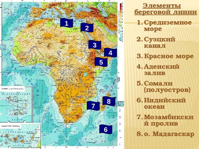 Элементы береговой линии Средиземное море Суэцкий канал Красное море Аденский залив Сомали (полуостров) Индийский океан Мозамбикский пролив о. Мадагаскар Средиземное море Суэцкий канал Красное море Аденский залив Сомали (полуостров) Индийский океан Мозамбикский пролив о. Мадагаскар 1 2 3 4 5 8 7 6 