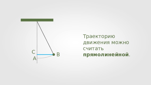 Траекторию движения можно считать прямолинейной . C B A 