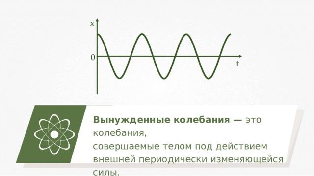 Затухающие колебания вынужденные колебания 9 класс презентация 9 класс