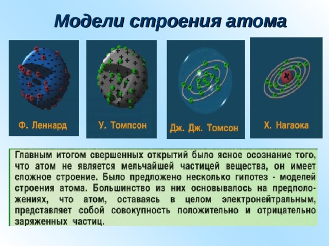 Модели строения атома 