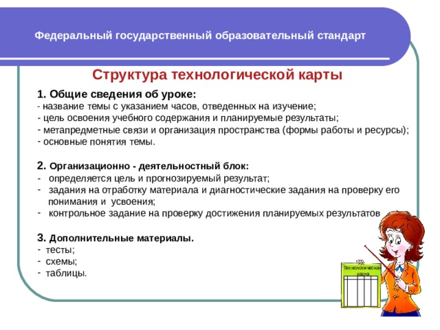 Фгос технологическая карта урока