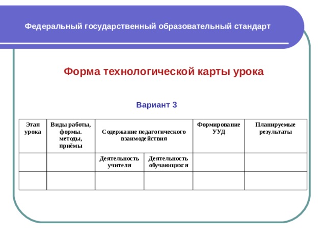 Технологическая карта урока по фгос по информатике 11 класс