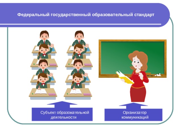 Презентация на тему педагог как субъект педагогической деятельности