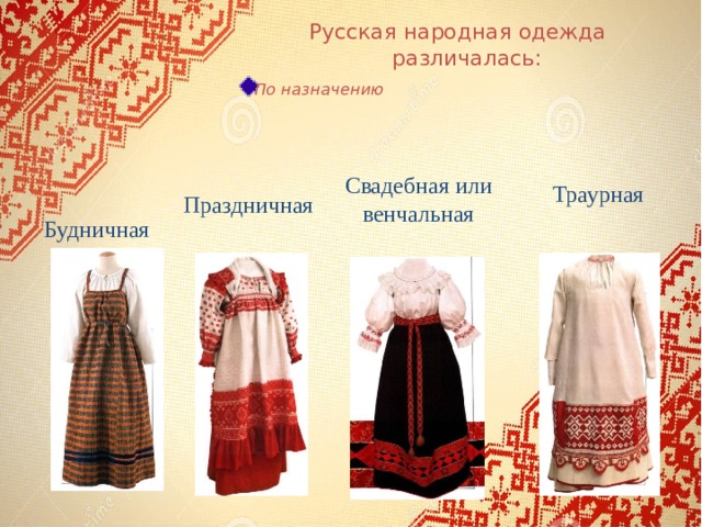 Какие Виды Русской Народной Одежды Ее Детали Сохранились До Нашего Времени
