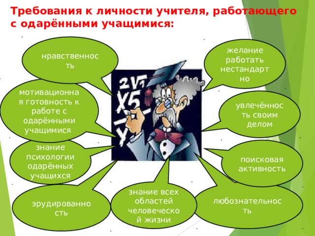 План работы с одаренными учащимися 1 класс