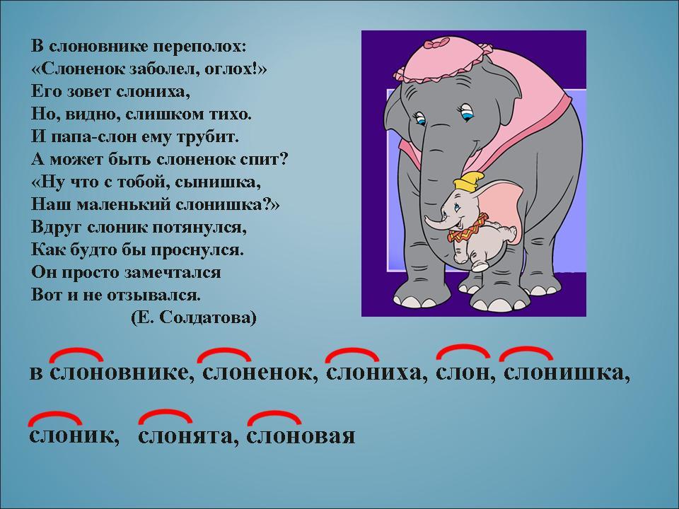 Перетащи части слов к картинкам чтобы получились глаголы ежик попугай слон ворона