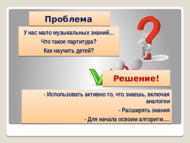 Проблема  У нас мало музыкальных знаний… Что такое партитура? Как научить детей? Решение! - Использовать активно то, что знаешь, включая аналогии - Расширять знания - Для начала освоим алгоритм…. 