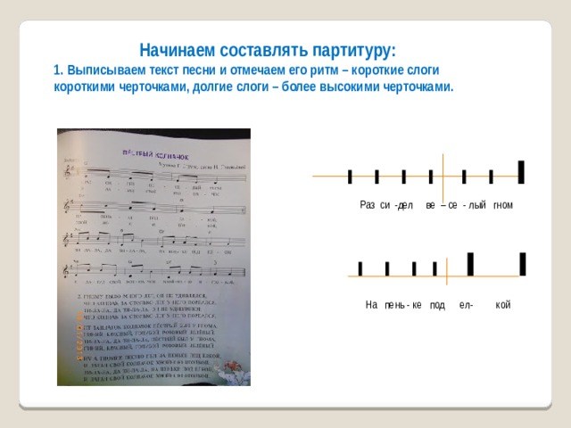 Начинаем составлять партитуру: 1. Выписываем текст песни и отмечаем его ритм – короткие слоги короткими черточками, долгие слоги – более высокими черточками. I I I I I I I Раз си -дел ве – се - лый гном  I I I I I  I На пень - ке под ел- кой 