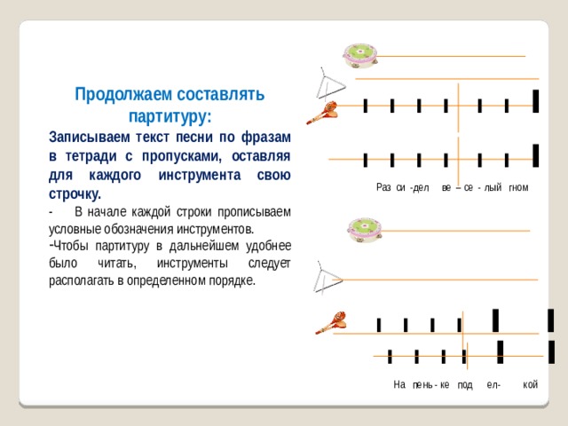 Продолжаем составлять партитуру: Записываем текст песни по фразам в тетради с пропусками, оставляя для каждого инструмента свою строчку. - В начале каждой строки прописываем условные обозначения инструментов. Чтобы партитуру в дальнейшем удобнее было читать, инструменты следует располагать в определенном порядке. I I I I I I I I I I I I I I Раз си -дел ве – се - лый гном I I I I I I  I I I I I  I На пень - ке под ел- кой 