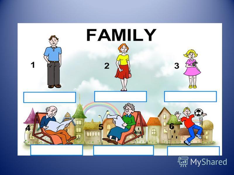 Презентация на тему моя семья на английском языке 3 класс