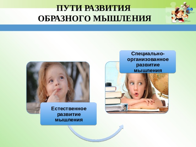 Наглядно образное мышление картинки
