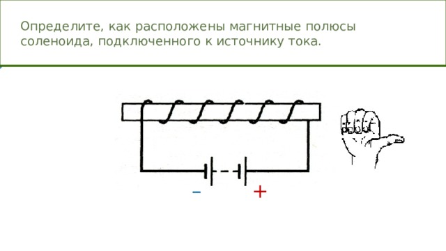 Определите направление линий магнитного поля соленоида